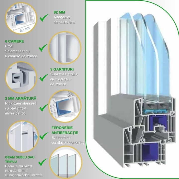 Ferestre Salamander BluEvolution 82: Performanță și Design