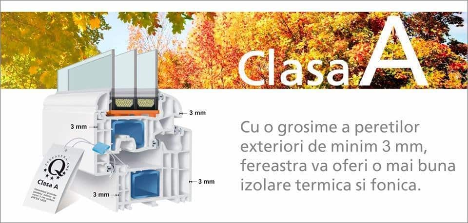 Calitatea profilelor PVC: Standardul Clasa A