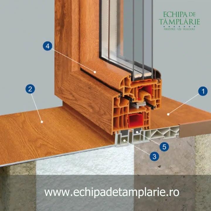 Accesorii esențiale pentru ferestre: Durabilitate și design